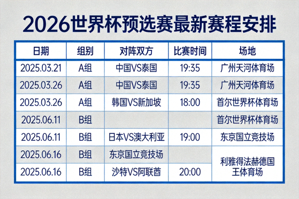 2026世界杯预选赛最新赛程安排表格展示图片